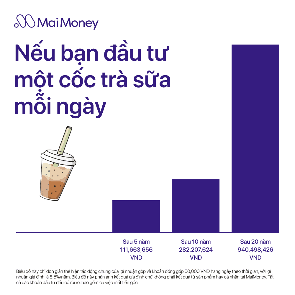 Nếu bạn đầu tư 1 cốc trà sữa.png