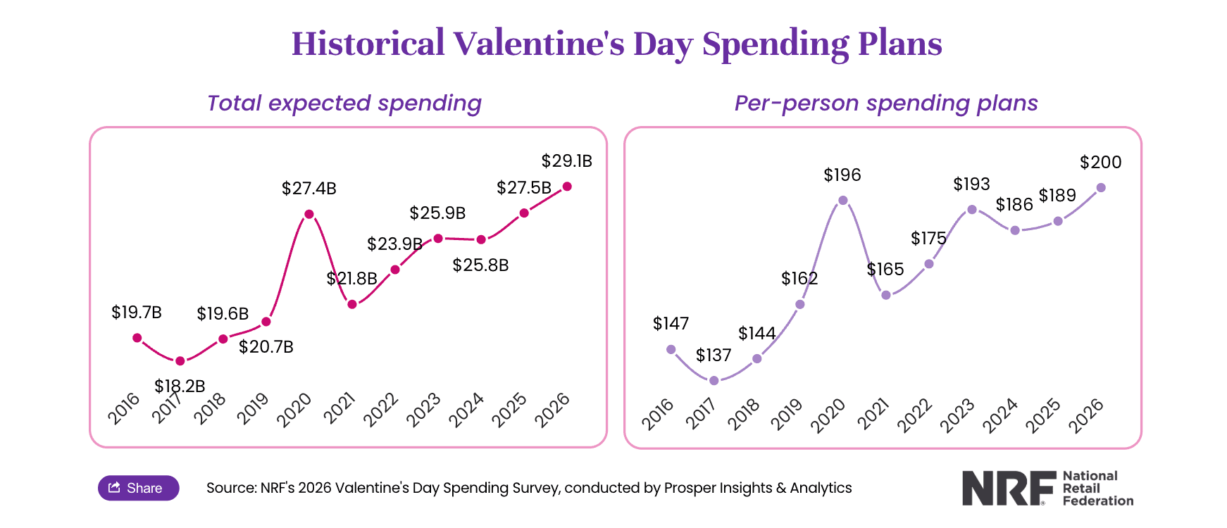 Screenshot 2026-02-13 at 10.24.36.png