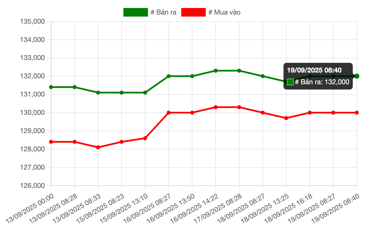 Screenshot 2025-09-19 at 17.17.28.png